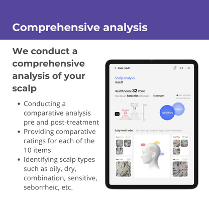 Becon AI analysis for Skin and Scalp Scanner + 1 Year Software