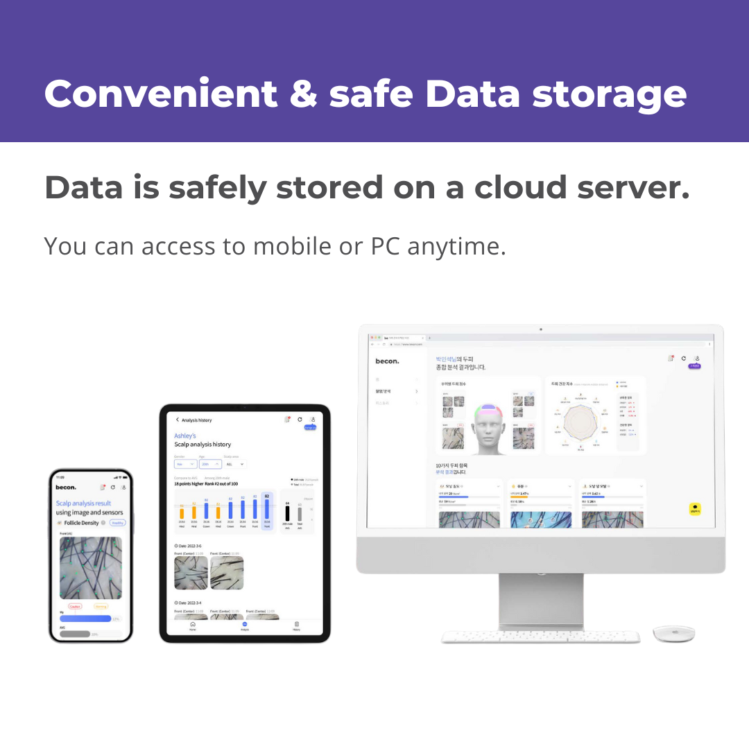 Becon AI analysis for Skin and Scalp Scanner + 1 Year Software