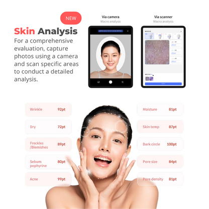 Becon AI analysis for Skin and Scalp Scanner + 1 Year Software