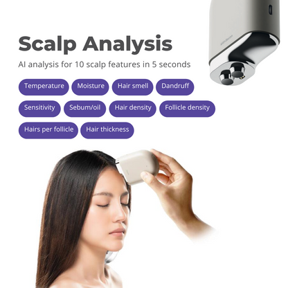 Becon AI analysis for Skin and Scalp Scanner + 1 Year Software