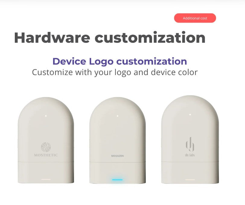 Hardware Customization